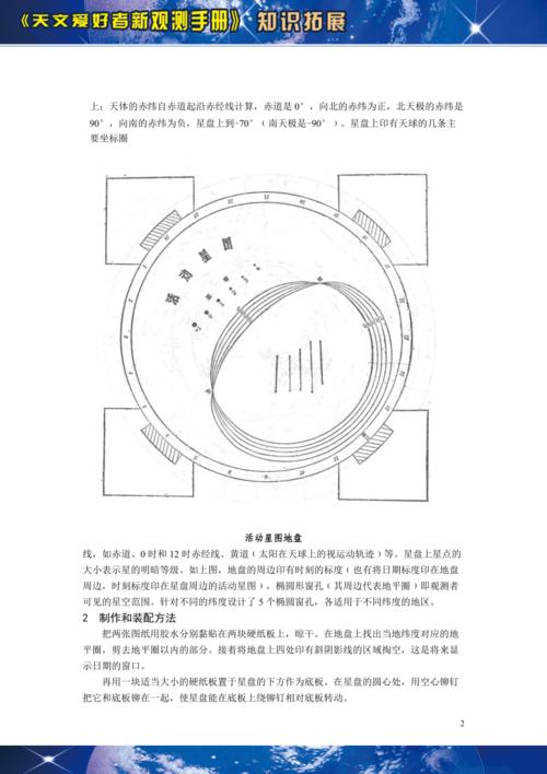 活动星图的制作及其使用[共3页]