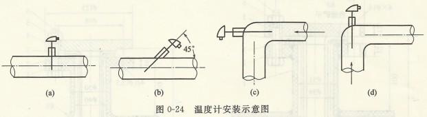 温度仪表及部件安装注意事项