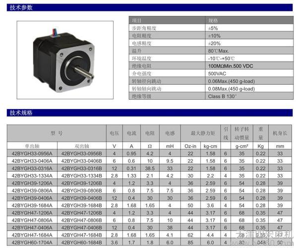 本公司供应步进电机,品牌sihong,型号42bygh39-1684a.