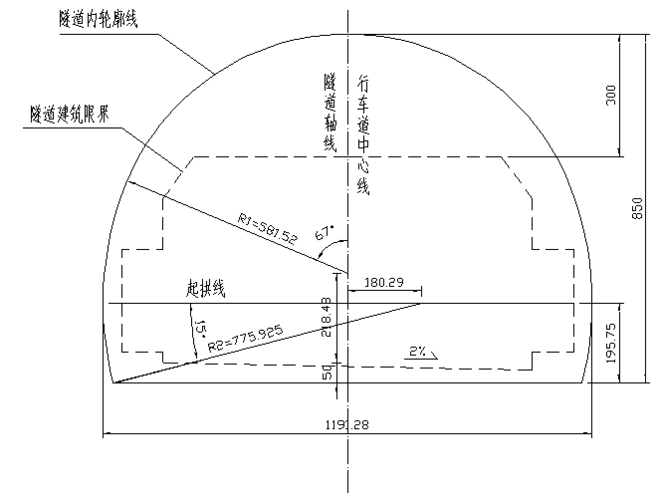 两车道高速公路隧道支护结构课程设计