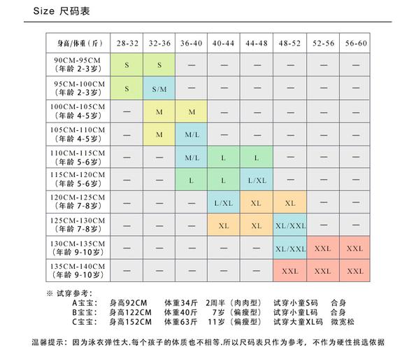 时尚流行新款女童分体比基尼可爱爱心露肩小斗篷外贸出口女童泳衣