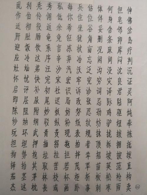 咸阳油库第二期仿宋体书写评选