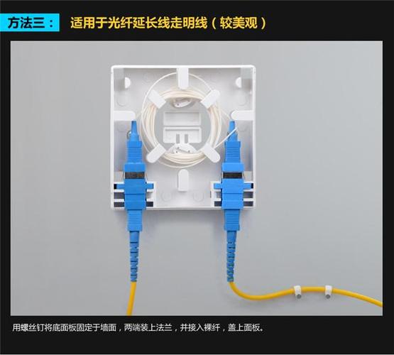 ftth终端盒86型国标光纤入户桌面盒