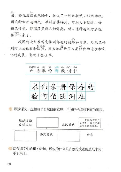 部编版小学三年级语文下册第10课纸的发明知识点图文解读