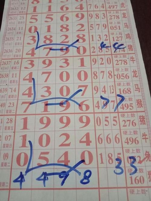 海南七星彩2021年10月5日114期规律解析图