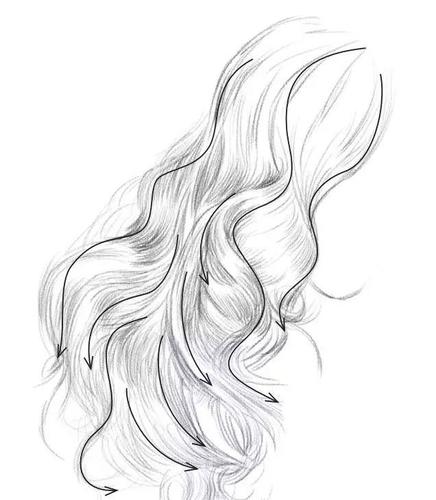 并且弯曲弧度大一些的线条去表现 画的时候可以将线条画得像波浪一样