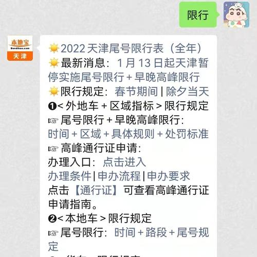 框回复【限行】即可获取2022每日 春节期间天津早晚高峰 尾号限行规则