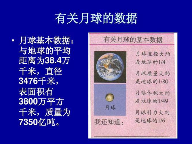 有关月球的数据   月球基本数据: 与地球的平均 距离为38