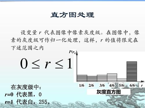 r 灰度直方图