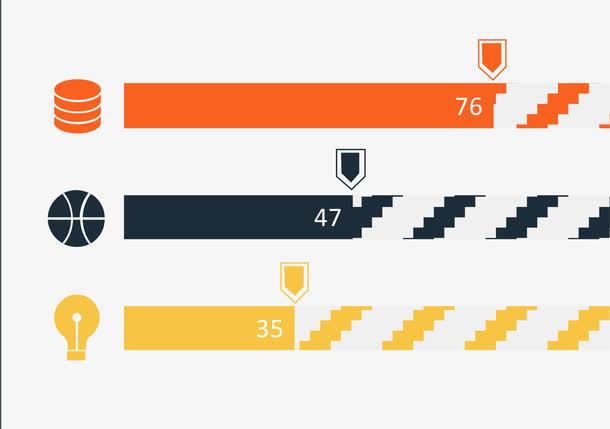创意条纹分类条形图