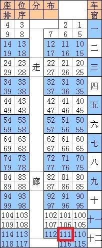 到达上海的快速列车,6号车厢定员118人,其中111号座位不是靠窗口的,是