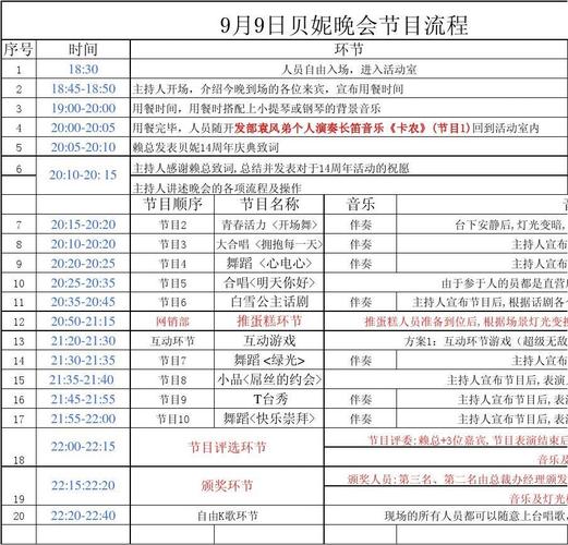 9-9晚会节目流程