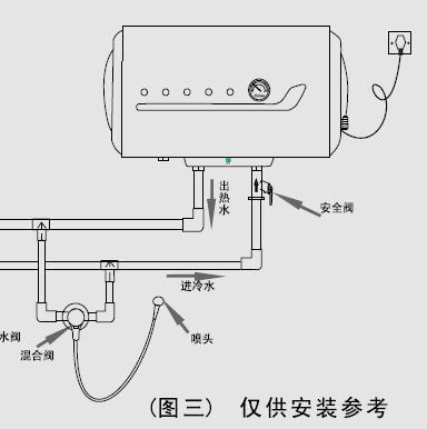 电热水器上水怎么上