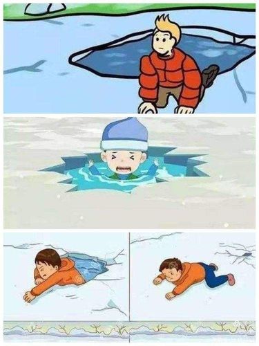 刘阁集幼儿园 双桥镇实验小学冬季防滑冰防溺水安全提示