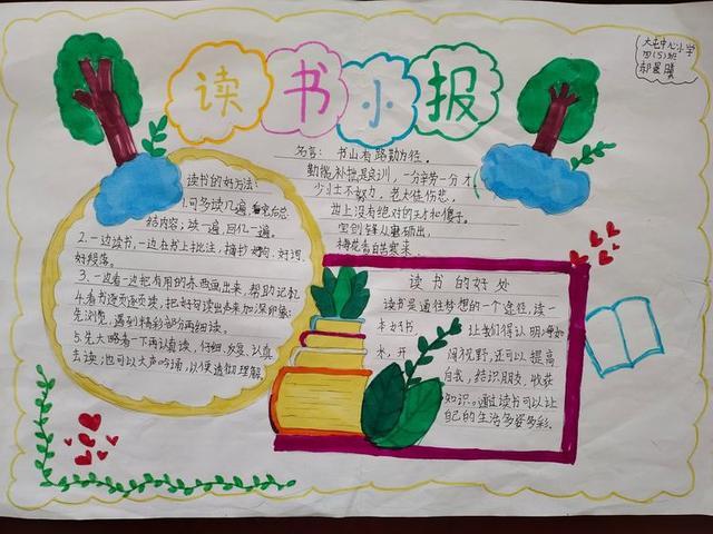 阅读手抄报简单又漂亮阅读手抄报简单又漂亮三年级
