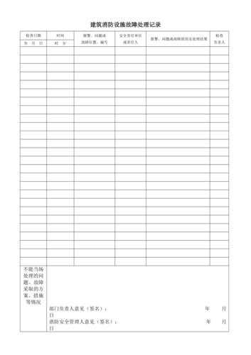 消防控制室值班记录(制式表格)