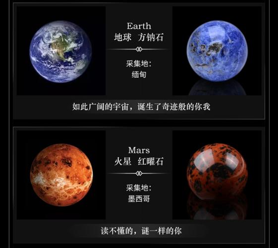 太阳系九大行星石头 桌面星球摆件星空礼物 天然宝石水晶矿石标本_7折
