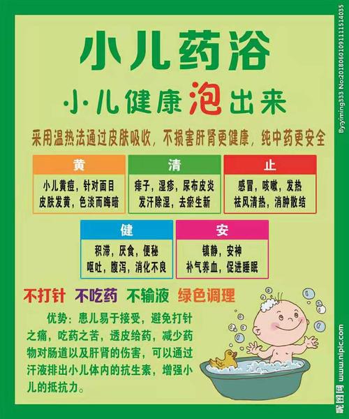 试营业期间小儿药浴抚触体验价9.9元,每天只限10名