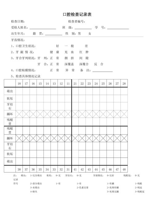 口腔检查记录表