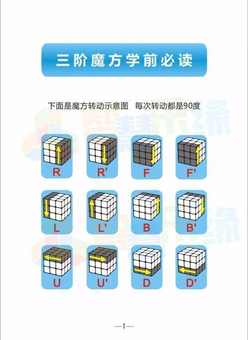 三阶魔方公式大对比