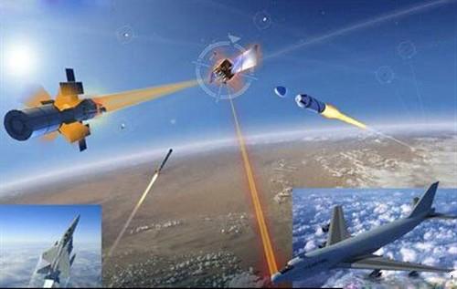 中国激光武器发展究竟如何 窥探"见光死"神器