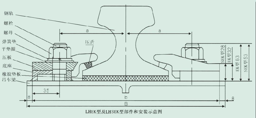 产品中心_国标压板_压轨器_混凝土轨道厂家_轨道压板