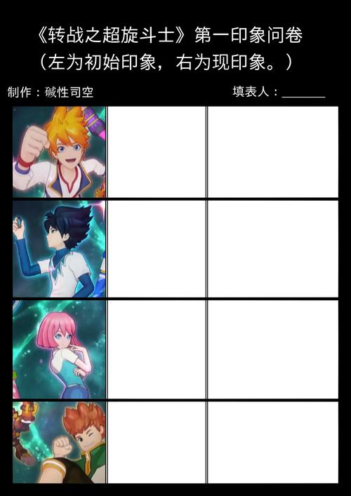 第一印象问卷.需要可自取. p3往后是顺序调转的第一印象 现印象问卷.