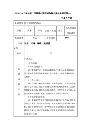 美术集体备课.doc