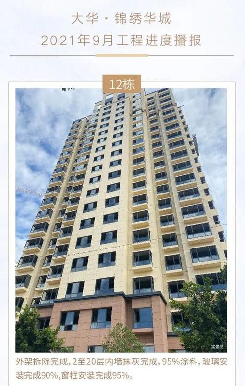 大华·锦绣华城 9月最新工程进度播报 实景|大理大华