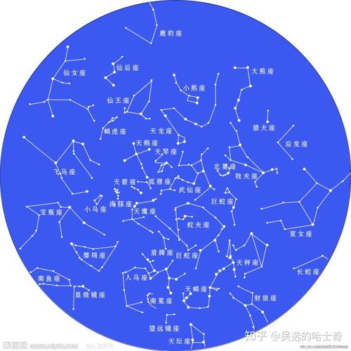 天文中地理的知识重要还是物理的知识重要?