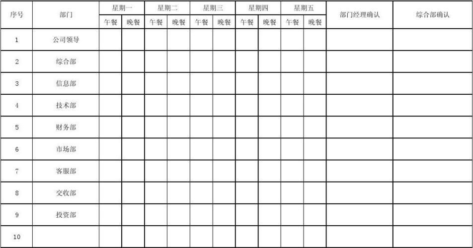就餐人员统计表