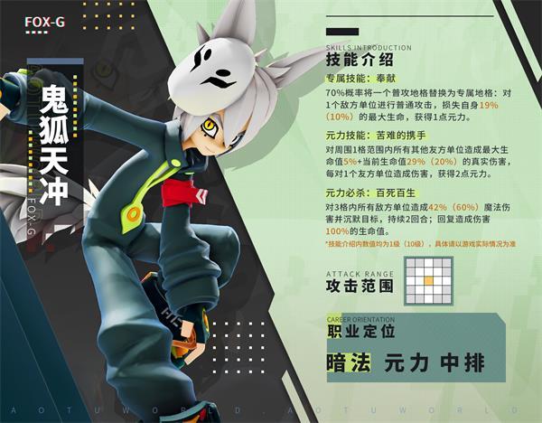 鬼狐天冲&莱娜专属链接现已开启