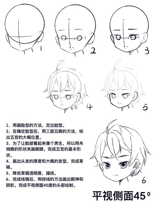 头部练习都结束了,明天开始可以画身体的其他部位喽#q版人物