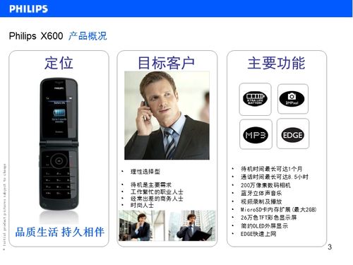 菲利浦手机x600销售培训资料.ppt