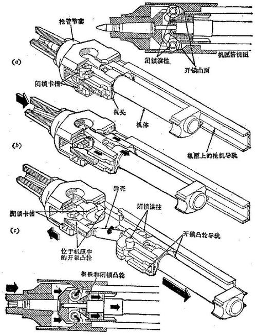 二战德军的mg42机枪,每分钟发射2500发子弹,让美军士兵吓破胆
