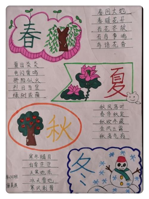 杜庄学区高庄小学一年级语文创新作业—多彩的四季