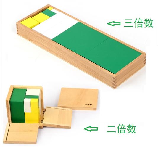 蒙氏教具专业版 二倍数 二项式 三项式 三倍数 蒙台梭利标准教学