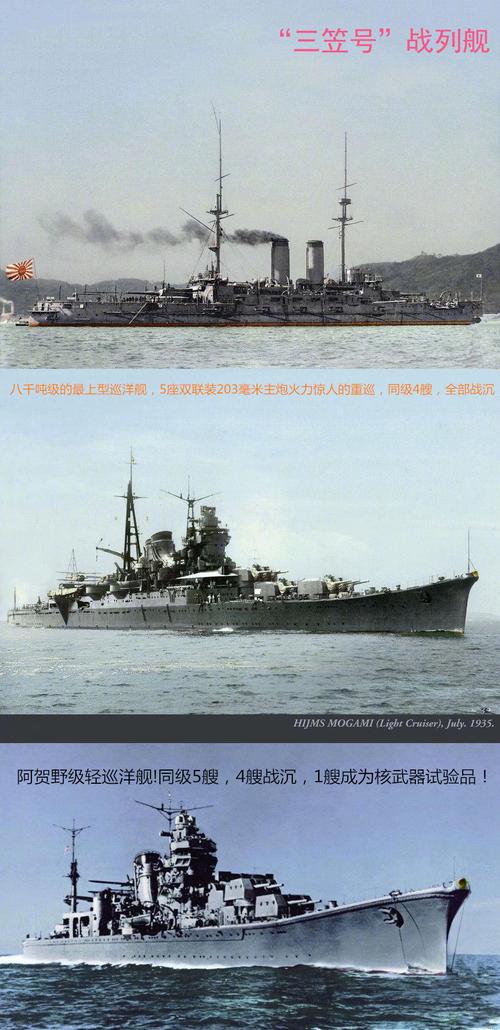 曾经的世界海军第三二战时期日本联合舰队彩色照片集