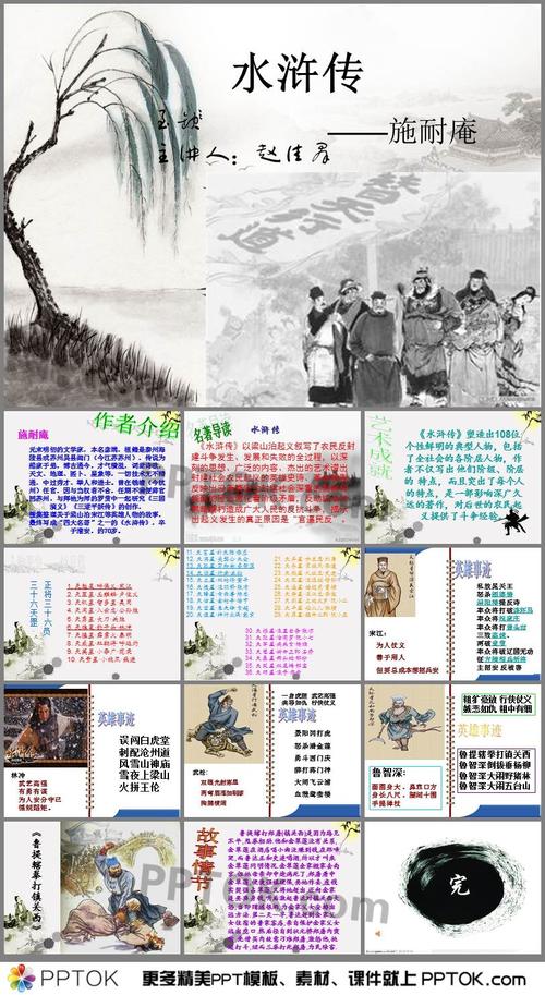水浒传-ppt学习课件2