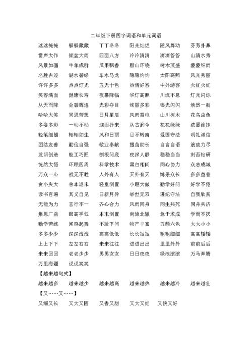 二年级下册四字词语培训讲学.doc 6页