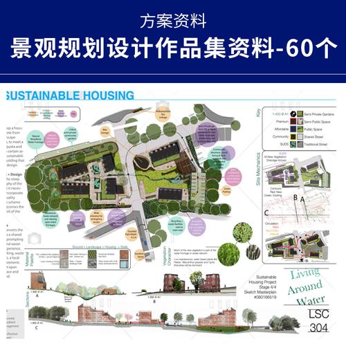 g32园林景观绿化规划设计分析素材排版资料案例国外
