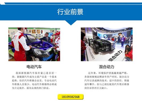 汽修教育 新能源汽车维修 新能源汽车发展趋势 混合动力汽车 纯电动
