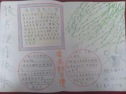 人生因阅读而精彩 ——汤阴县任固镇岳儿寨中心小学读书活动之手抄报