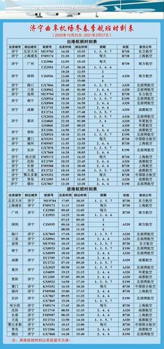 出行|济宁机场2020年冬春季航班时刻表新鲜出炉