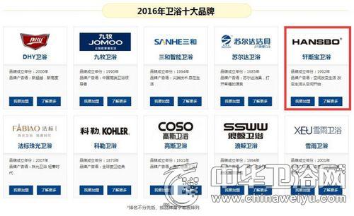 hansbo(轩斯宝)卫浴"中国卫浴十大品牌"榜第五名