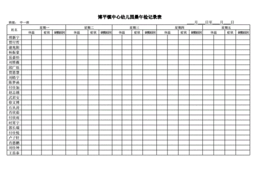 幼儿园晨午检查表doc2页