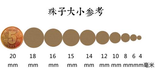 而珠子的直径尺寸也是影响