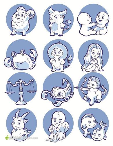 可爱十二星座动物图形