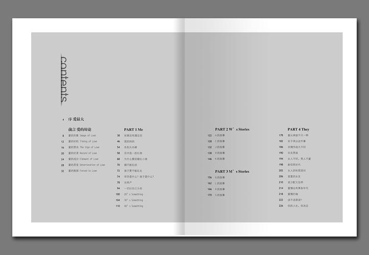 《我爱故我在》简体版本内文版式设计:目录