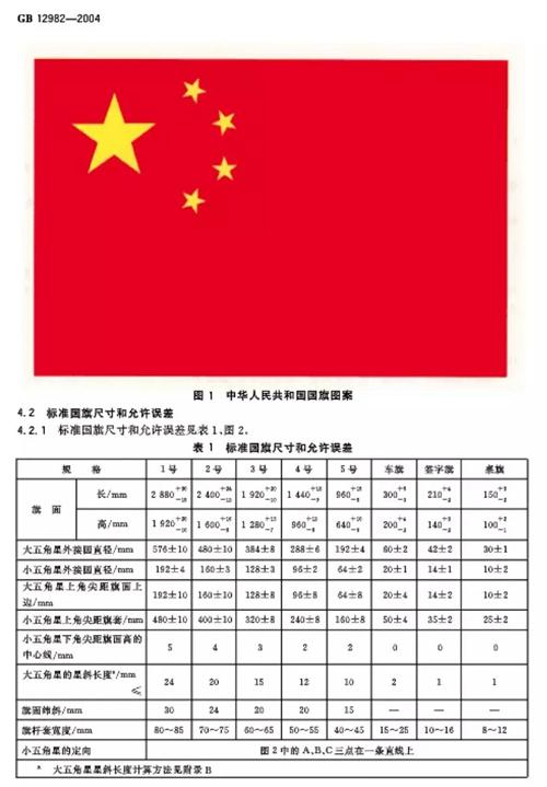 对不起,你这样使用国旗违法了!